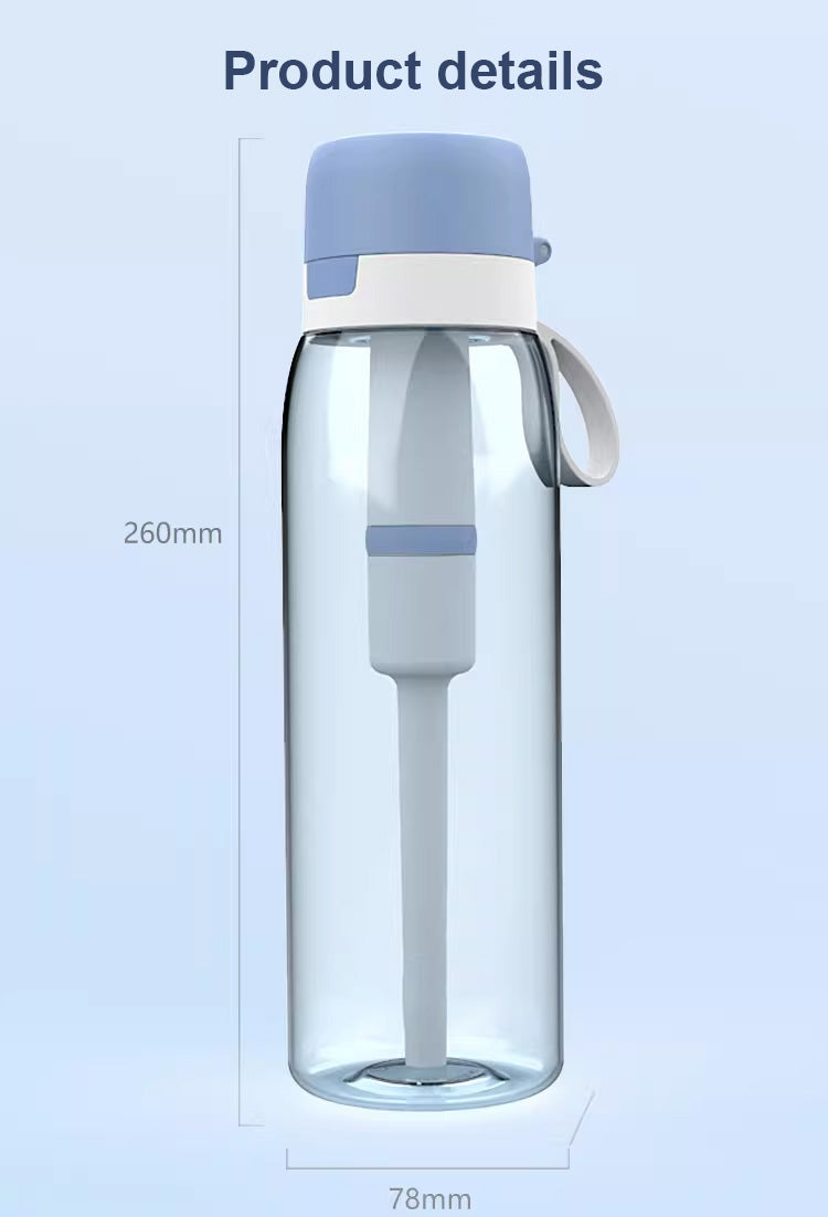 Pure Water Bottle™ | Bottle with filter function