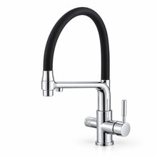 Wieland TripleFlow